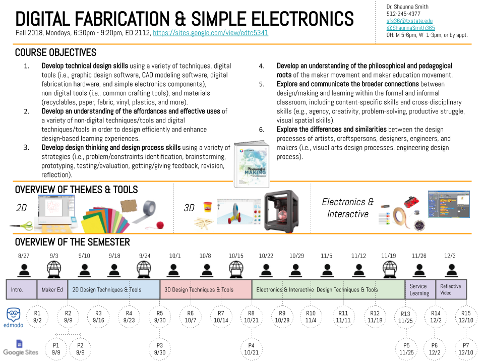 Digital Fabrication and Simple Electronics course syllabus