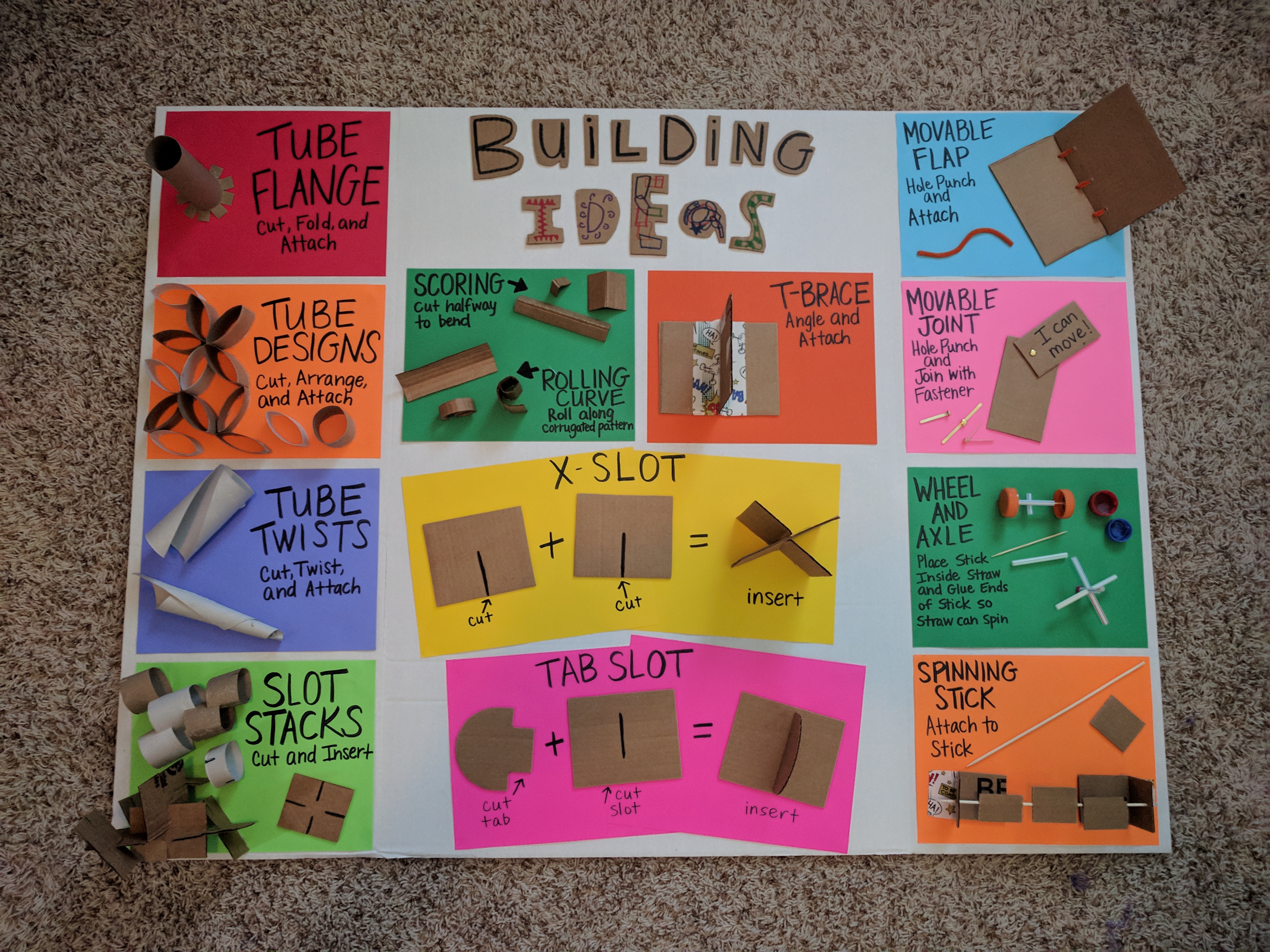 Makerspace board with building ideas and examples, including flange, tubes, twists, slots, scoring, brace, movable flap, movable joint, wheel and axle, and spinners
