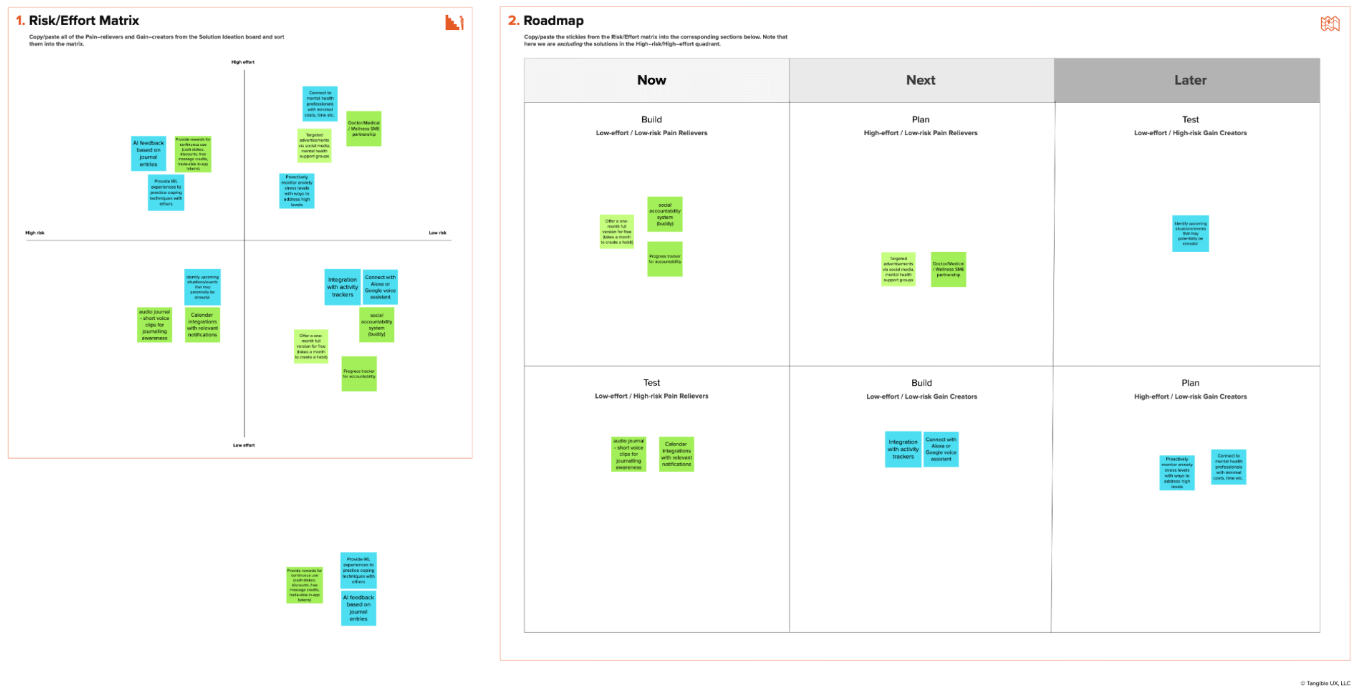 Features are prioritized on the matrix and then placed on the roadmap for now, next and later.