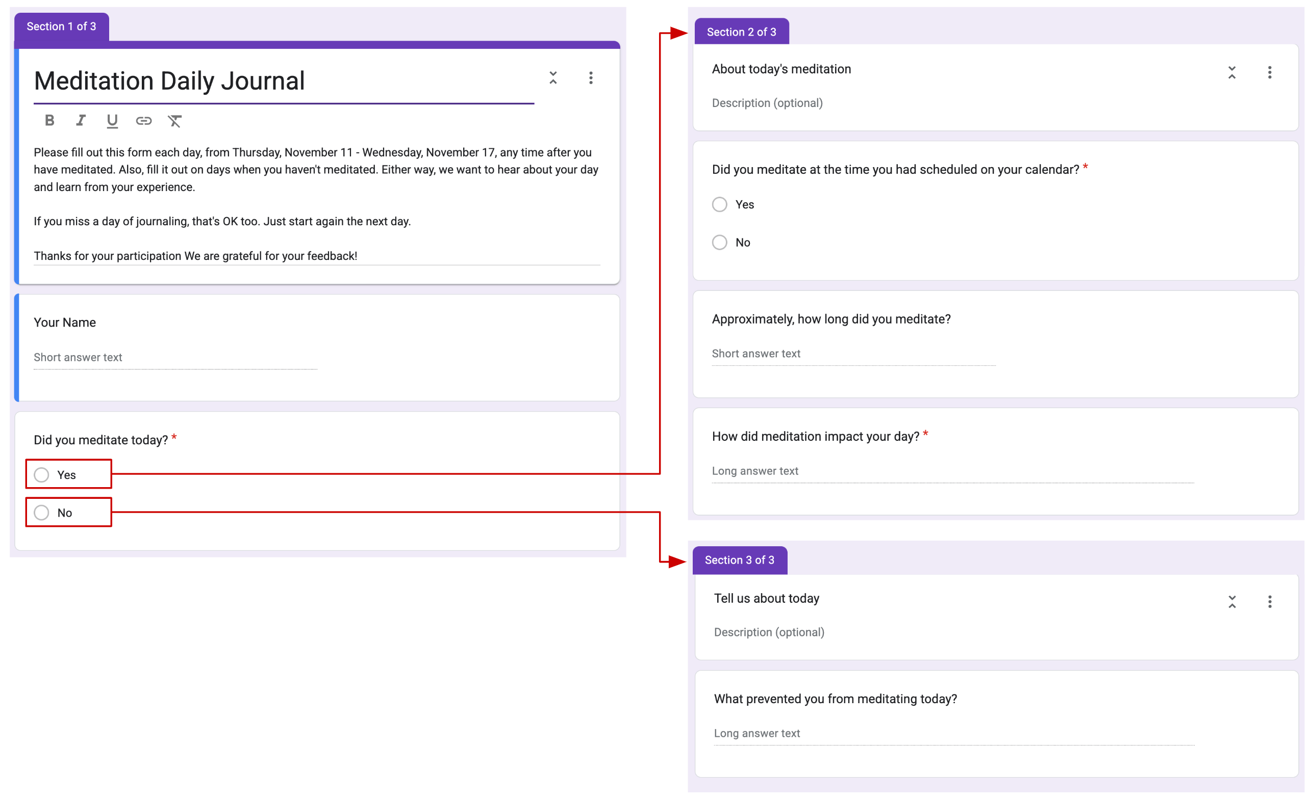 Diary study form included instructions, conditional logic for:
Did you meditate today?
If yes, users are asked to describe today's session, if they meditated at the scheduled time, how long they meditated, and how the meditation impacted their day.
If no, users are asked to describe their day and share what prevented them from meditating today.